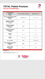 Pellets TOTAL PREMIUM – Palette de 66 sacs – Image 4